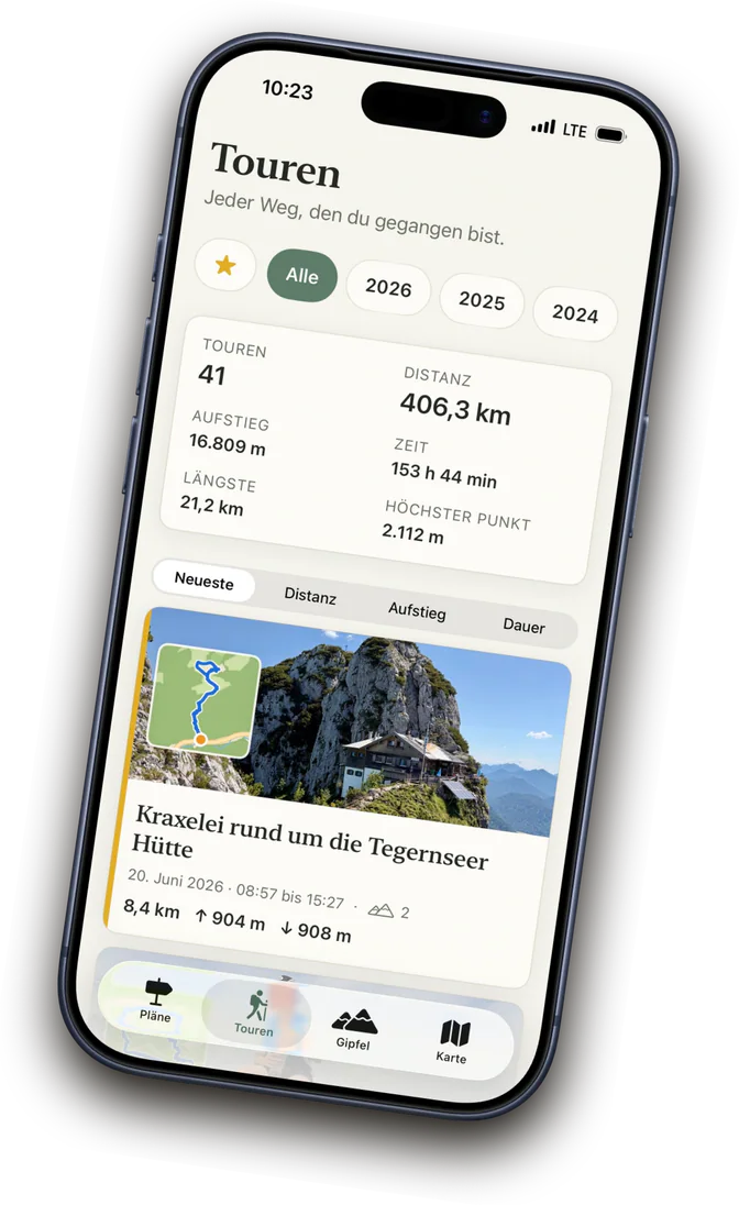 Tourenliste in Above mit Statistiken und einer aufgezeichneten Wanderung